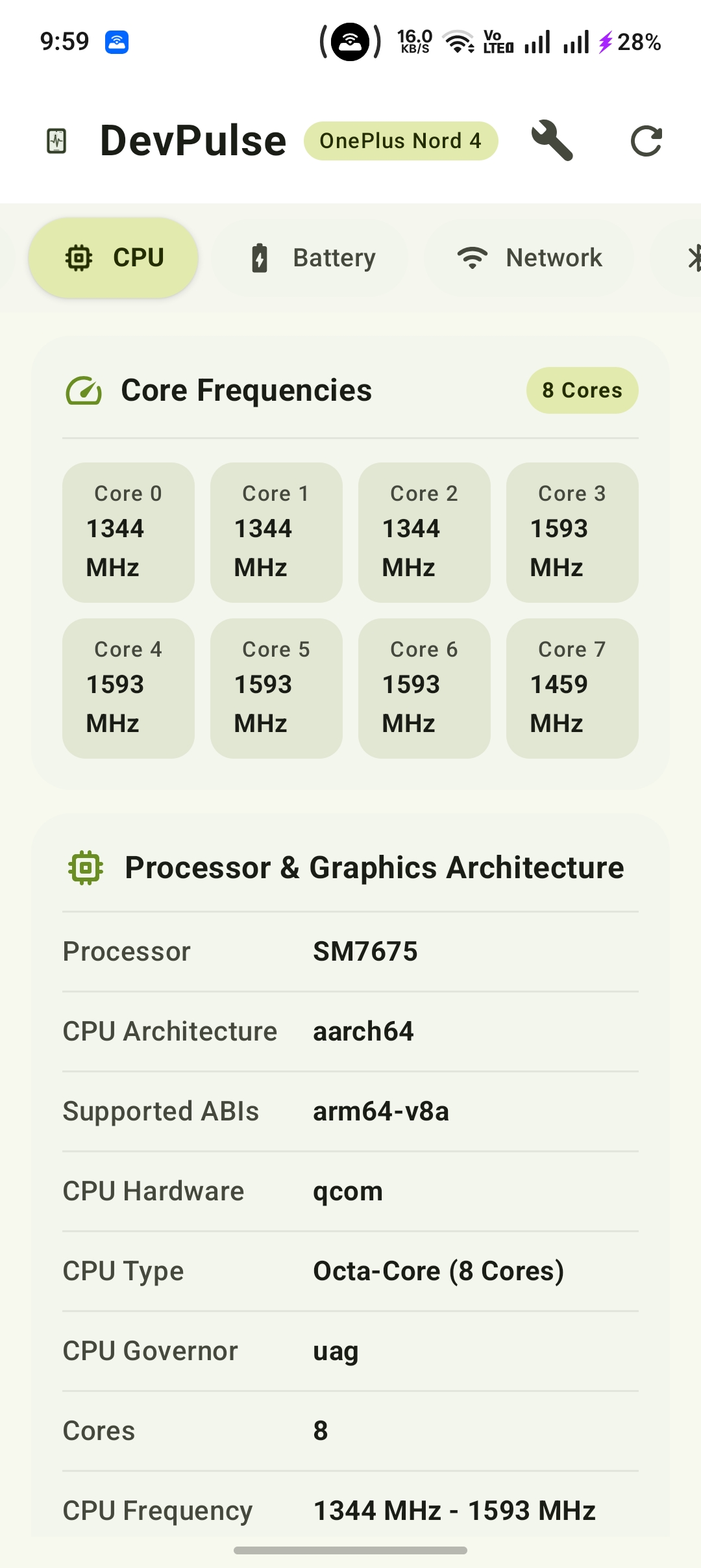 CPU Frequencies Screen