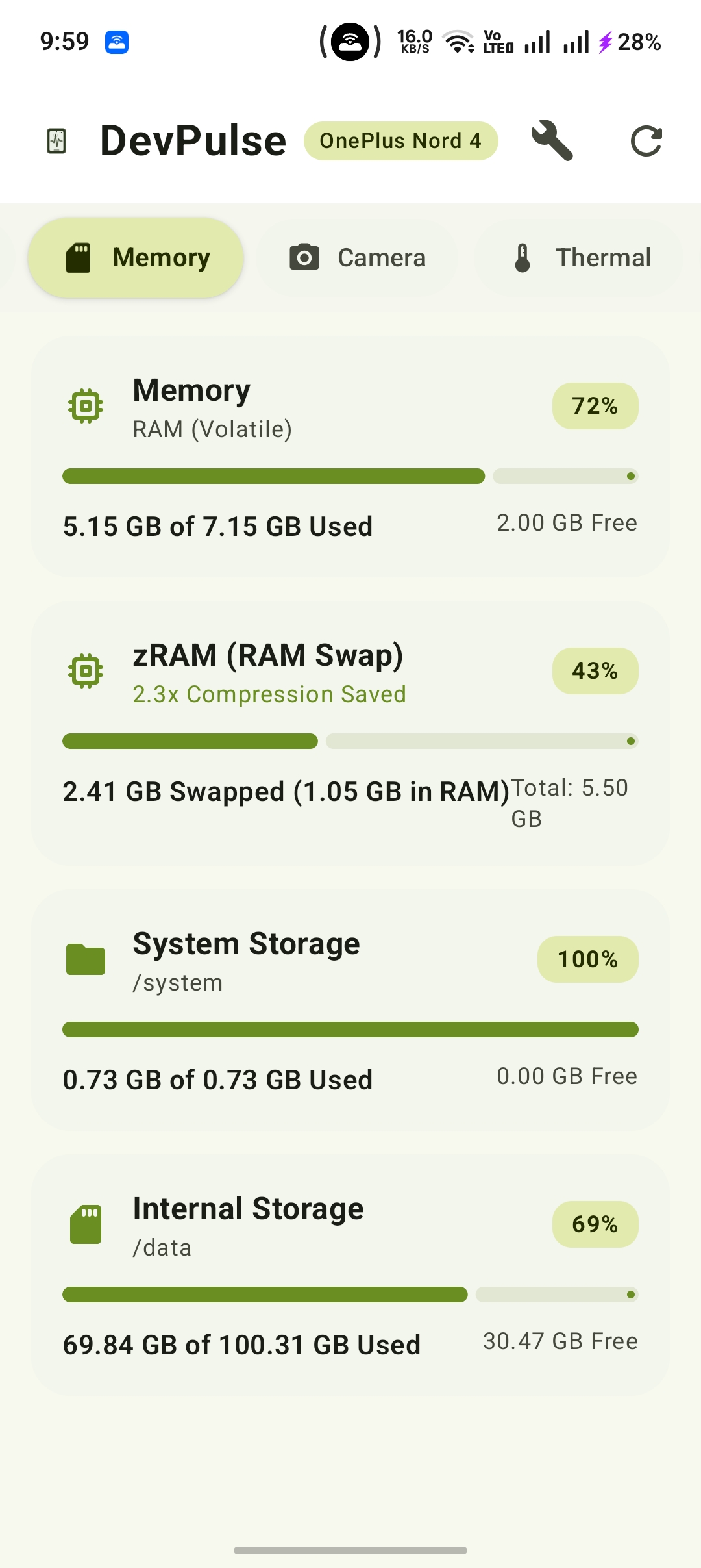 Memory Screen