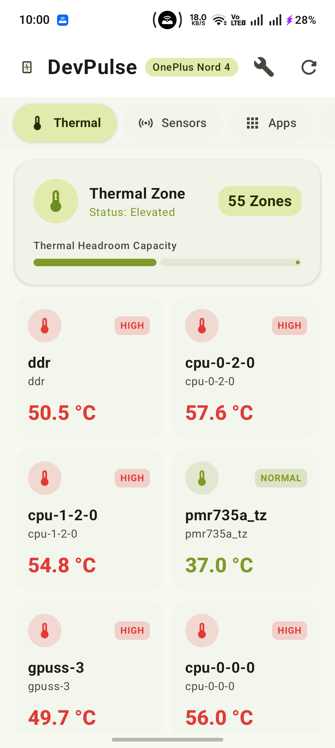 Thermal Screen